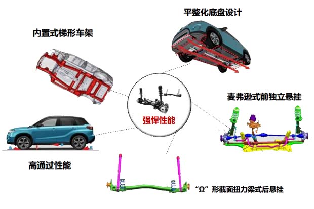 要买车的别着急2026即将发布的5款重磅新车最后一款被惊喜到(图1)