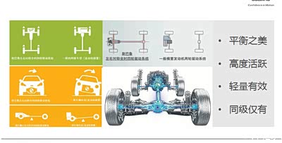 极寒天气也能畅享驾驶快感领克03性能家族带来不一样体验(图1)