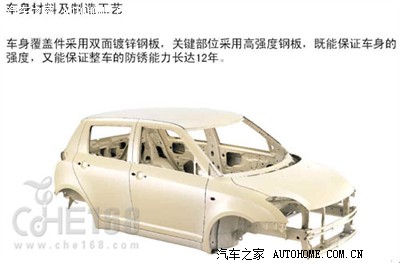 雨燕后悬架是独立悬架吗；雨燕费油什么原因(图1)