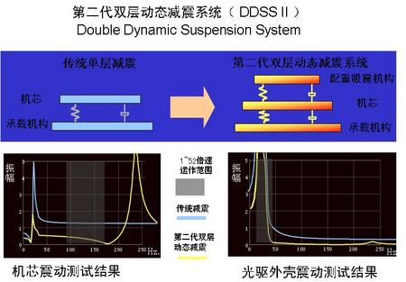 聊城正规靠谱的锂电瓶外卖车短租品牌服务好质量有保障(图1)